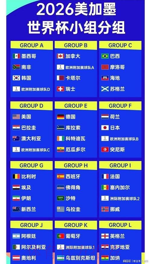 2026世界杯比分推荐最佳